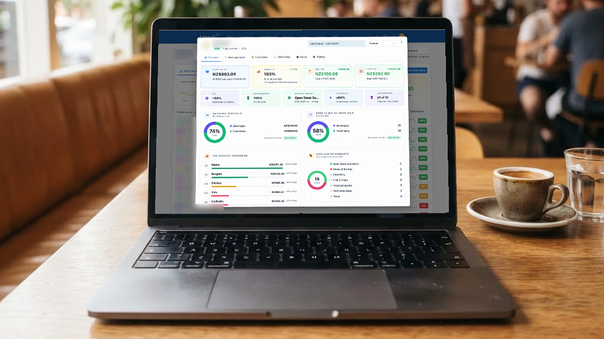 The Upsel dashboard open on a laptop in a restaurant, showing staff sales performance with the staff leaderboard visible.